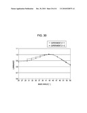 BACKLIGHT UNIT AND LIQUID CRYSTAL DISPLAY DEVICE diagram and image