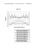 BACKLIGHT UNIT AND LIQUID CRYSTAL DISPLAY DEVICE diagram and image