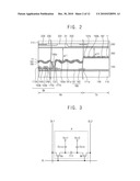 DISPLAY SUBSTRATE, METHOD OF MANUFACTURING THE DISPLAY SUBSTRATE AND LIQUID CRYSTAL DISPLAY DEVICE HAVING THE DISPLAY SUBSTRATE diagram and image