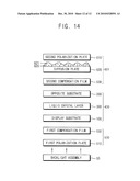 DISPLAY SUBSTRATE, METHOD OF MANUFACTURING THE DISPLAY SUBSTRATE AND LIQUID CRYSTAL DISPLAY DEVICE HAVING THE DISPLAY SUBSTRATE diagram and image