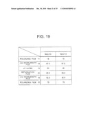 TRANSFLECTIVE LIQUID-CRYSTAL-DISPLAY DEVICE diagram and image