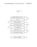 OPTICAL FILM ASSEMBLY AND DISPLAY DEVICE HAVING THE SAME diagram and image