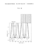 OPTICAL FILM ASSEMBLY AND DISPLAY DEVICE HAVING THE SAME diagram and image