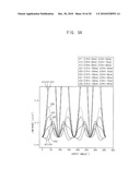 OPTICAL FILM ASSEMBLY AND DISPLAY DEVICE HAVING THE SAME diagram and image