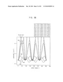 OPTICAL FILM ASSEMBLY AND DISPLAY DEVICE HAVING THE SAME diagram and image