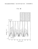 OPTICAL FILM ASSEMBLY AND DISPLAY DEVICE HAVING THE SAME diagram and image