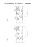 LIQUID CRYSTAL DISPLAY ELEMENT, DISPLAY DEVICE, AND METHOD FOR DRIVING THE SAME diagram and image