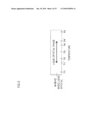 LIQUID CRYSTAL DISPLAY ELEMENT, DISPLAY DEVICE, AND METHOD FOR DRIVING THE SAME diagram and image