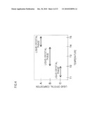 LIQUID CRYSTAL DISPLAY ELEMENT, DISPLAY DEVICE, AND METHOD FOR DRIVING THE SAME diagram and image