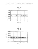 METHOD FOR MANUFACTURING DISPLAY DEVICE AND LIQUID CRYSTAL DISPLAY DEVICE diagram and image