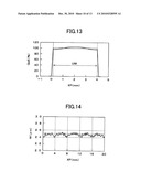 METHOD FOR MANUFACTURING DISPLAY DEVICE AND LIQUID CRYSTAL DISPLAY DEVICE diagram and image