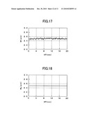 METHOD FOR MANUFACTURING DISPLAY DEVICE AND LIQUID CRYSTAL DISPLAY DEVICE diagram and image