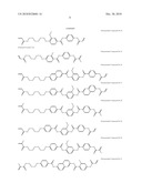 LIQUID CRYSTAL COMPOSITION CONTAINING POLYMERIZABLE COMPOUND AND LIQUID CRYSTAL DISPLAY USING THE LIQUID CRYSTAL COMPOSITION diagram and image