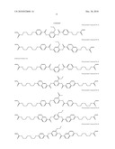 LIQUID CRYSTAL COMPOSITION CONTAINING POLYMERIZABLE COMPOUND AND LIQUID CRYSTAL DISPLAY USING THE LIQUID CRYSTAL COMPOSITION diagram and image