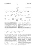 LIQUID CRYSTAL COMPOSITION CONTAINING POLYMERIZABLE COMPOUND AND LIQUID CRYSTAL DISPLAY USING THE LIQUID CRYSTAL COMPOSITION diagram and image