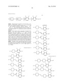 LIQUID CRYSTAL COMPOSITION CONTAINING POLYMERIZABLE COMPOUND AND LIQUID CRYSTAL DISPLAY USING THE LIQUID CRYSTAL COMPOSITION diagram and image