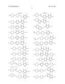 LIQUID CRYSTAL COMPOSITION CONTAINING POLYMERIZABLE COMPOUND AND LIQUID CRYSTAL DISPLAY USING THE LIQUID CRYSTAL COMPOSITION diagram and image