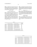 LIQUID CRYSTAL COMPOSITION CONTAINING POLYMERIZABLE COMPOUND AND LIQUID CRYSTAL DISPLAY USING THE LIQUID CRYSTAL COMPOSITION diagram and image