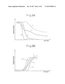 ALIGNMENT TREATMENT OF LIQUID CRYSTAL DISPLAY DEVICE diagram and image