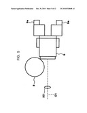 STEREOMICROSCOPE diagram and image