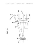 STEREOMICROSCOPE diagram and image