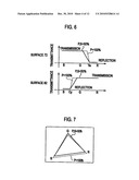 ILLUMINATION APPARATUS AND PROJECTION DISPLAY APPARATUS diagram and image