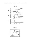 ILLUMINATION APPARATUS AND PROJECTION DISPLAY APPARATUS diagram and image