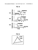 ILLUMINATION APPARATUS AND PROJECTION DISPLAY APPARATUS diagram and image