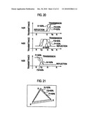 ILLUMINATION APPARATUS AND PROJECTION DISPLAY APPARATUS diagram and image