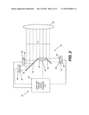 HIERARCHICAL LIGHT INTENSITY CONTROL IN LIGHT PROJECTOR diagram and image