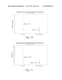 LITHOGRAPHIC APPARATUS AND A METHOD OF OPERATING THE APPARATUS diagram and image