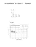 LITHOGRAPHIC APPARATUS AND A METHOD OF OPERATING THE APPARATUS diagram and image