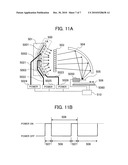 LED LIGHT SOURCE, ITS MANUFACTURING METHOD, AND LED-BASED PHOTOLITHOGRAPHY APPARATUS AND METHOD diagram and image