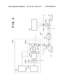 POLARIZATION STATE MEASUREMENT APPARATUS AND EXPOSURE APPARATUS diagram and image