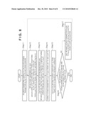 POLARIZATION STATE MEASUREMENT APPARATUS AND EXPOSURE APPARATUS diagram and image