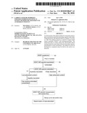 CARBON NANOTUBE-HYDROGEN PEROXIDE HYBRID BASED OPTICAL SENSING METHOD FOR ASSESSMENT OF ANTIOXIDANT POTENCY diagram and image