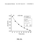 CARBON NANOTUBE-HYDROGEN PEROXIDE HYBRID BASED OPTICAL SENSING METHOD FOR ASSESSMENT OF ANTIOXIDANT POTENCY diagram and image