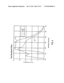 BROAD BAND REFERENCING REFLECTOMETER diagram and image