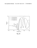 BROAD BAND REFERENCING REFLECTOMETER diagram and image