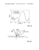 BROAD BAND REFERENCING REFLECTOMETER diagram and image