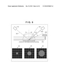 MEASUREMENT SYSTEM AND MEASUREMENT PROCESSING METHOD diagram and image