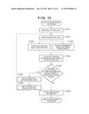 MEASUREMENT SYSTEM AND MEASUREMENT PROCESSING METHOD diagram and image