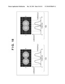 MEASUREMENT SYSTEM AND MEASUREMENT PROCESSING METHOD diagram and image