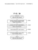 MEASUREMENT SYSTEM AND MEASUREMENT PROCESSING METHOD diagram and image