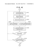 MEASUREMENT SYSTEM AND MEASUREMENT PROCESSING METHOD diagram and image