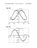 Diffraction Based Overlay Metrology Tool and Method diagram and image