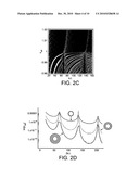 Hollow-Core Photonic Crystal Fibre diagram and image