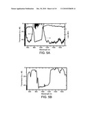 Hollow-Core Photonic Crystal Fibre diagram and image