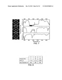 Hollow-Core Photonic Crystal Fibre diagram and image