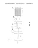 Hyperspectral Imaging Systems diagram and image